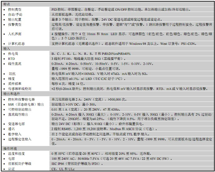 温控表和温控模块